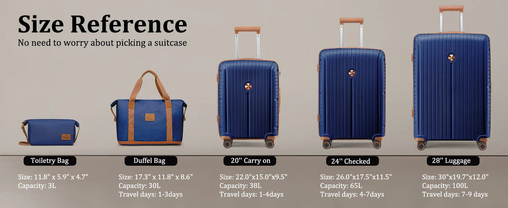 Joyway Sets 5 Piece Suitcase Set, PP Hardshell Carry on Suitcase Set, Travel Suitcases with Double Spinner Wheels and TSA Lock