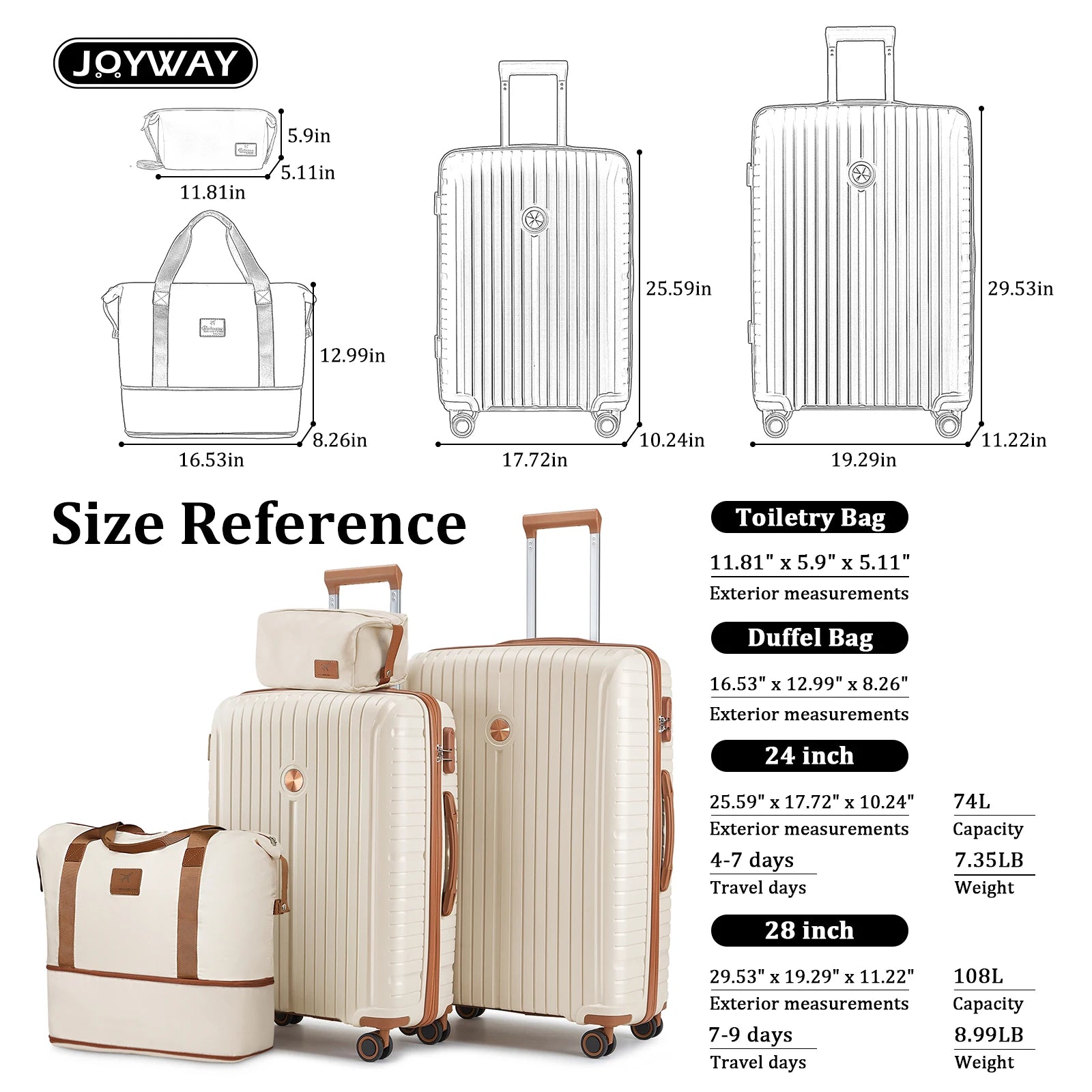Joyway Sets 5 Piece Suitcase Set, PP Hardshell Carry on Suitcase Set, Travel Suitcases with Double Spinner Wheels and TSA Lock