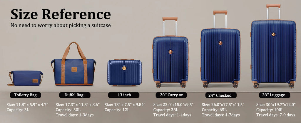 Joyway Sets 5 Piece Suitcase Set, PP Hardshell Carry on Suitcase Set, Travel Suitcases with Double Spinner Wheels and TSA Lock