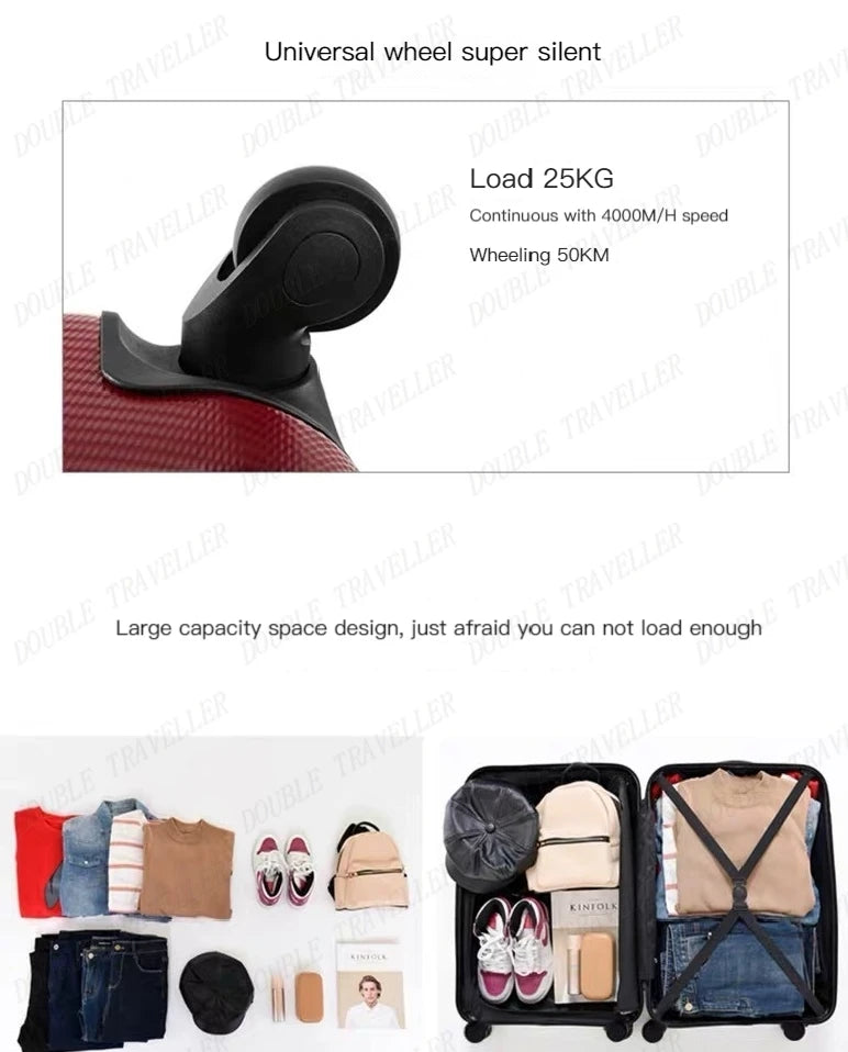 NEW 4PCS luggage sets suitcase on wheels Women spinner rolling luggage ABS travel suitcase set hardside trolley luggage case bag