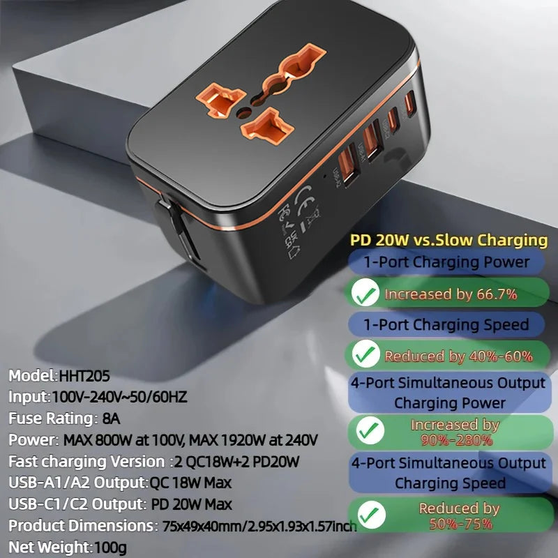 5-In-1 Travel Charger,World All In One Universal Travel Adapter, Two PD20W +Two QC3.0 FAST Charging Ports For Travel, Home