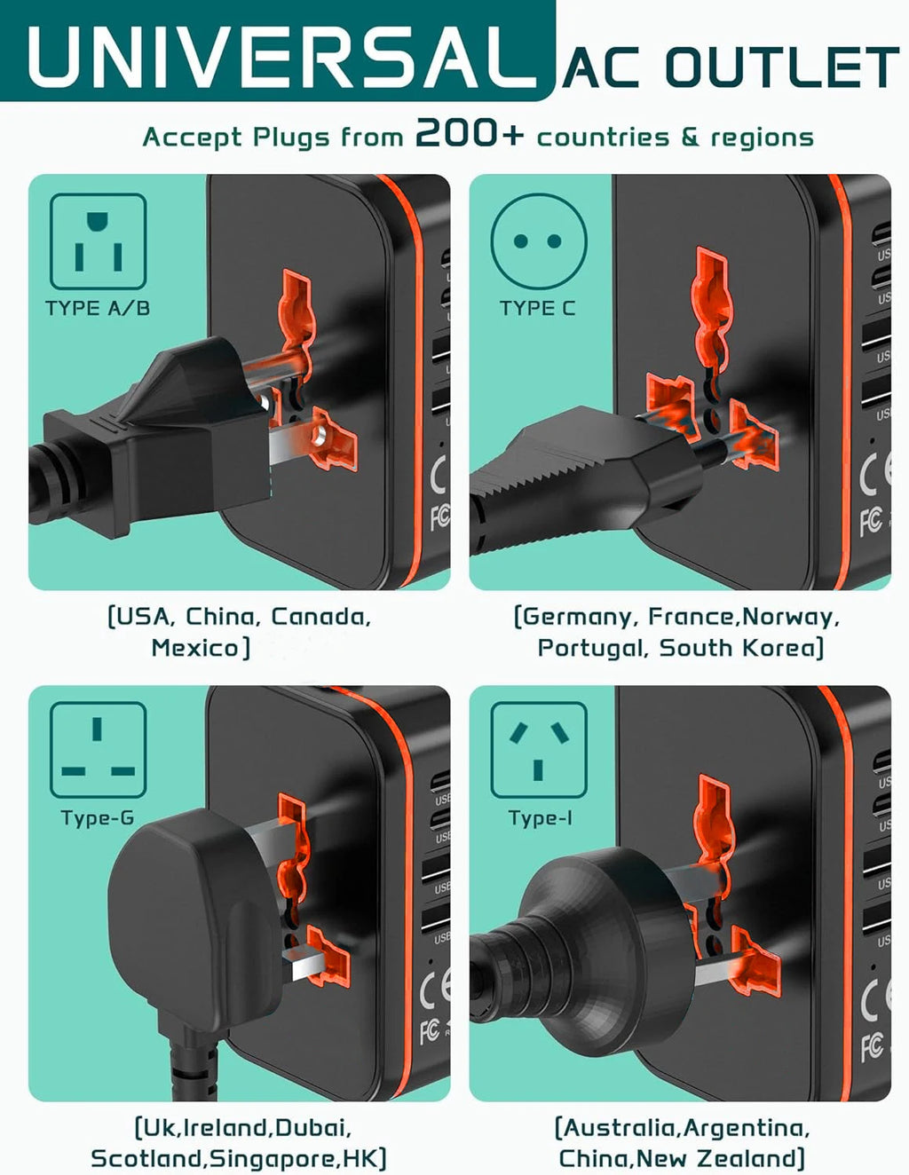 5-In-1 Travel Charger,World All In One Universal Travel Adapter, Two PD20W +Two QC3.0 FAST Charging Ports For Travel, Home