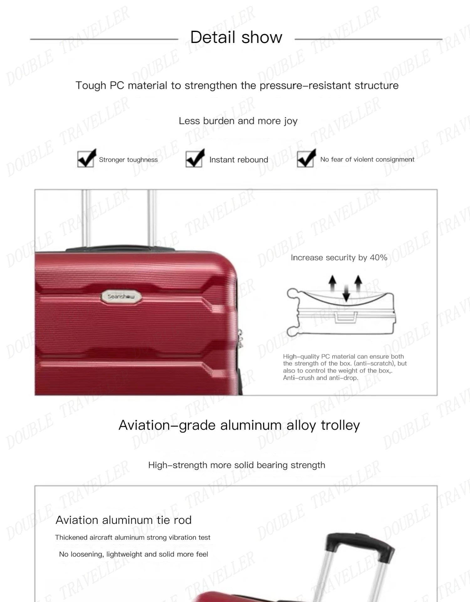NEW 4PCS luggage sets suitcase on wheels Women spinner rolling luggage ABS travel suitcase set hardside trolley luggage case bag