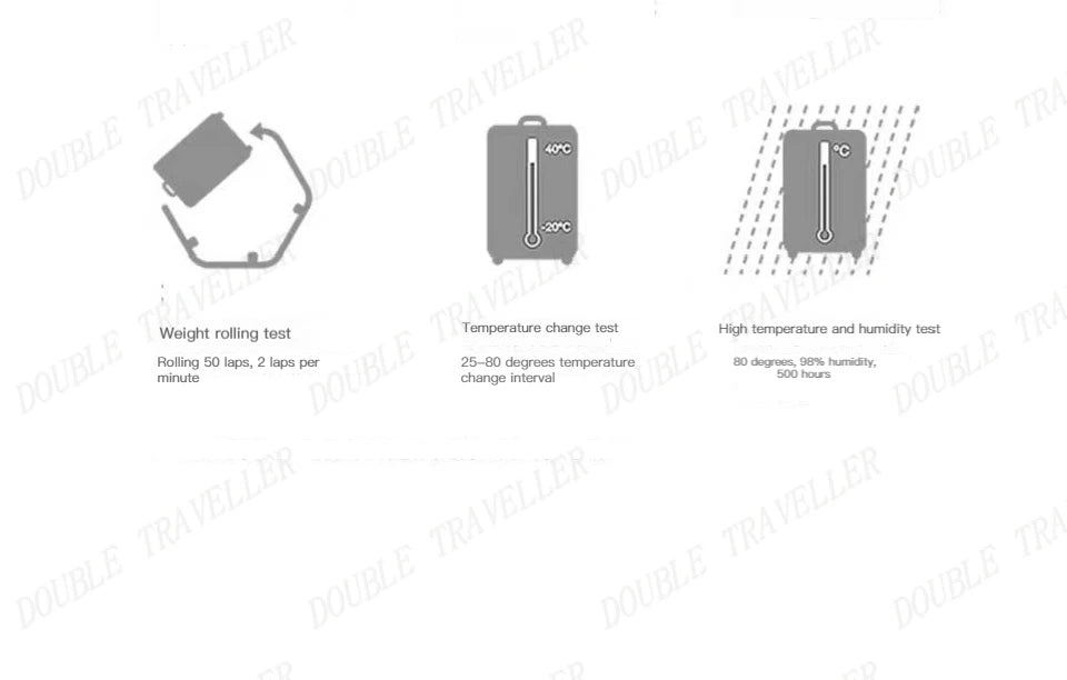 NEW 4PCS luggage sets suitcase on wheels Women spinner rolling luggage ABS travel suitcase set hardside trolley luggage case bag