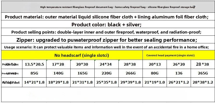 Waterproof Money Bags Fire Safe Storage Pouch with Zipper Cash File Envelope Holder for Home Office Fireproof Document Bag