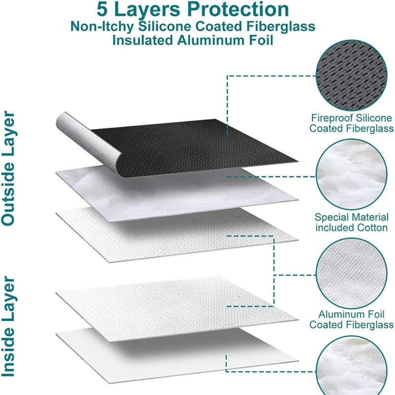 Waterproof Money Bags Fire Safe Storage Pouch with Zipper Cash File Envelope Holder for Home Office Fireproof Document Bag